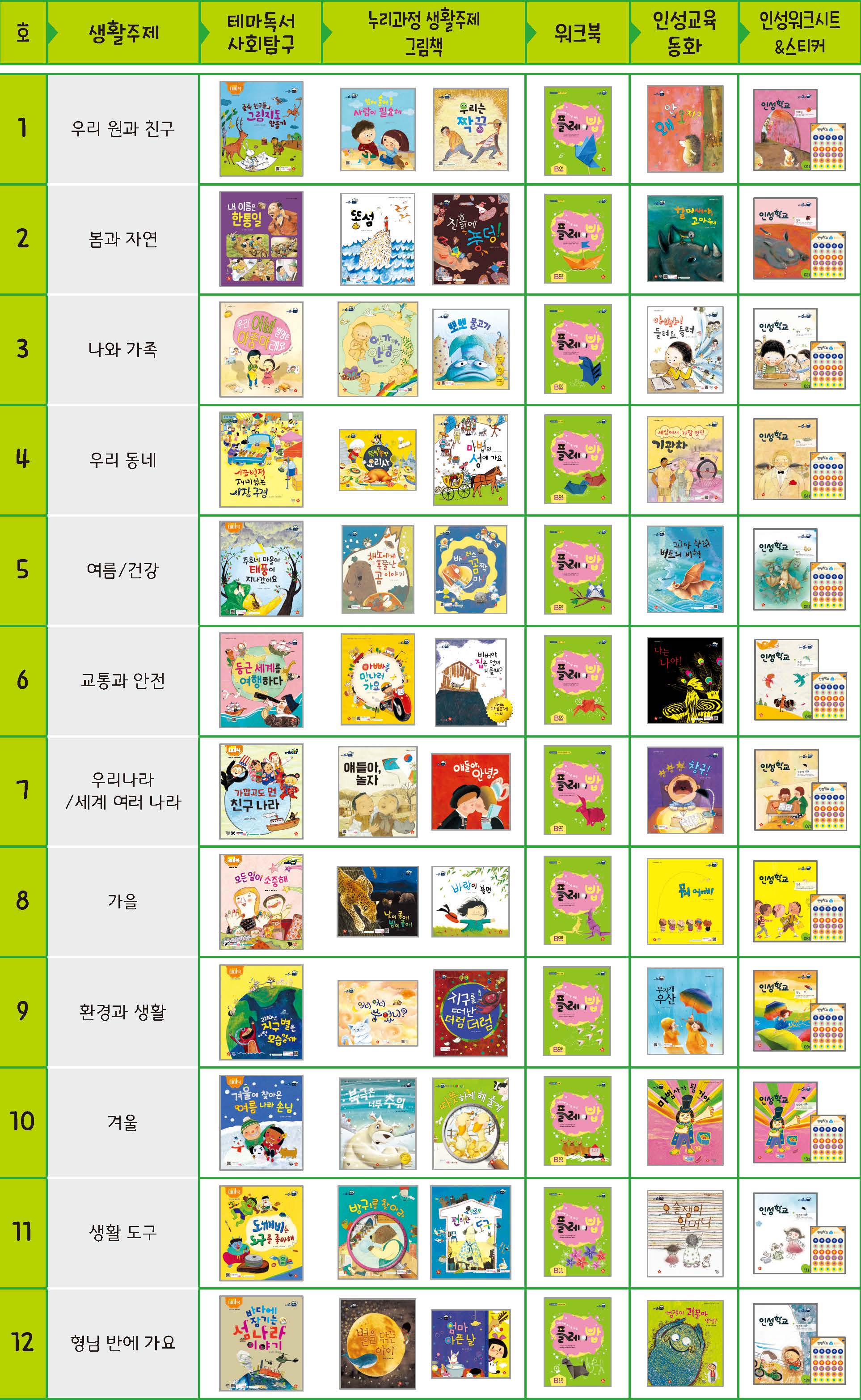 26 책밥 6세.jpg